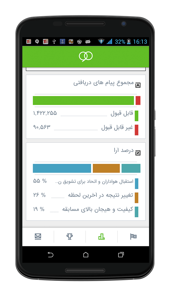 navad_1